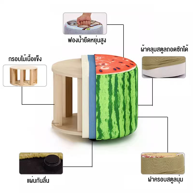 มีหลายสไตล์-เก้าอี้-สตูลเตี้ยส-สตูลกลม-เก้าอี้พักเท้า-สตูลโต๊ะน้ำชา-ห้องนั่งเล่น-โซฟา-ตกแต่งห้อง-เบาะทรงกลม-35x55x12cm