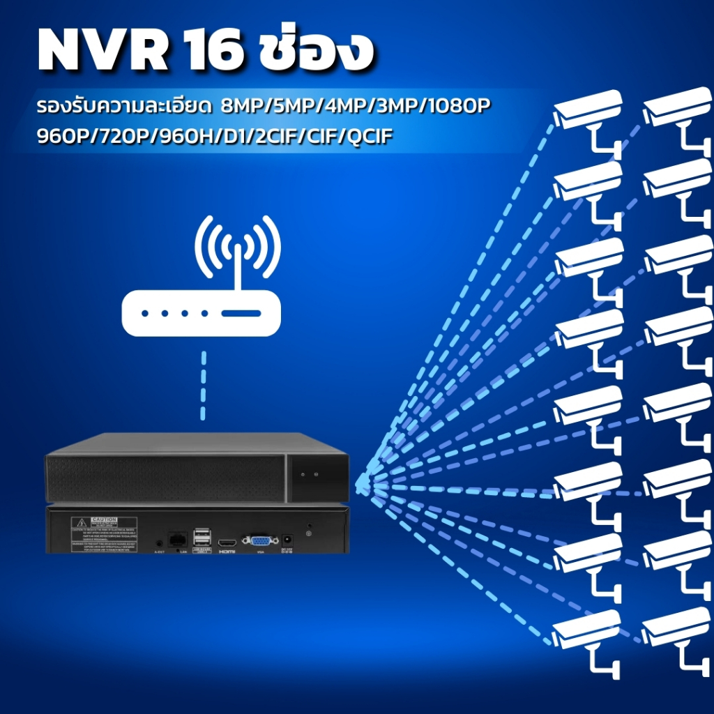 เครื่องบันทึกกล้องวงจรปิด-nvr-กล่องบันทึก-nvr-แบบ-wifi-เชื่อมต่อกล้องวงจรปิดเพื่อดูผ่านมอร์นิเตอร์-10-และ-16-ช่อง