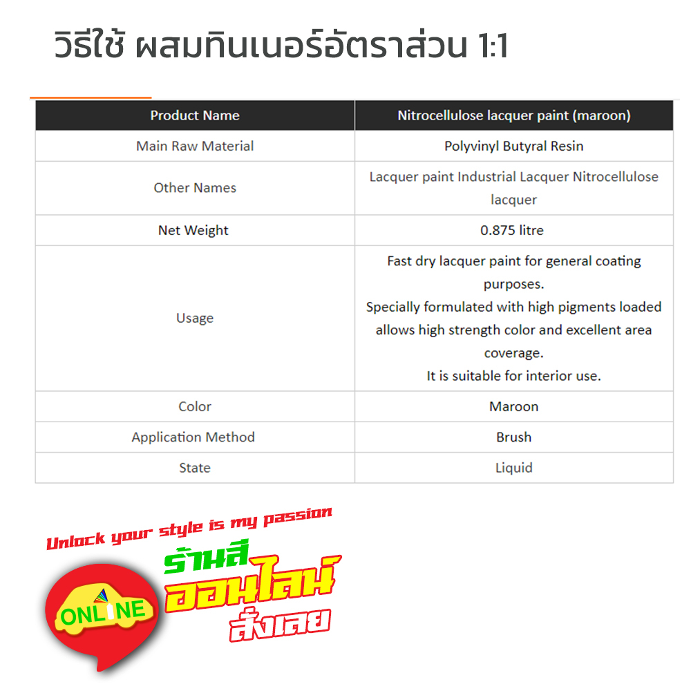 สีดำด้าน-peter-244-ขนาด-0-875-ลิตร