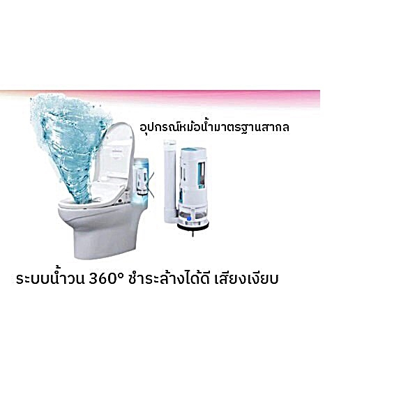 อุปกรณ์หม้อน้ำชักโครก-รุ่น-ซิตี้