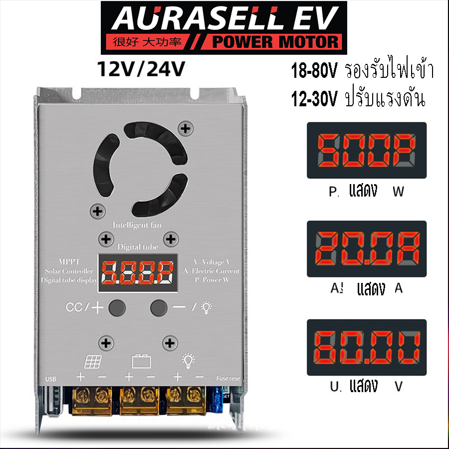 mppt-โซลาร์บั๊กคอนโทรลเลอร์-20a-450w-12v24v-แรงดันรับ-18-80v