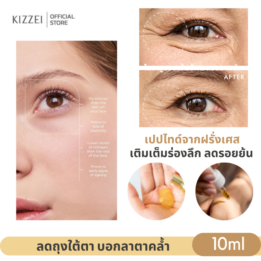 บอกลาตาแพนด้า-kizzei-eye-serum-10ml-อายเซรั่ม-ทองคำผสม-โสม-ทา-รอบดวงตา-ลด-ถุงใต้ตา-รอบตาหมองคล้ำ-ดำ-ลดริ้วรอย-ตีนกา