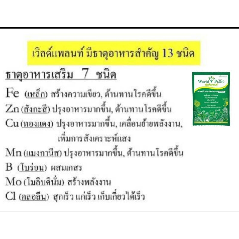 ส่งฟรีworldplant-กรดอะมิโนสำหรับพืช