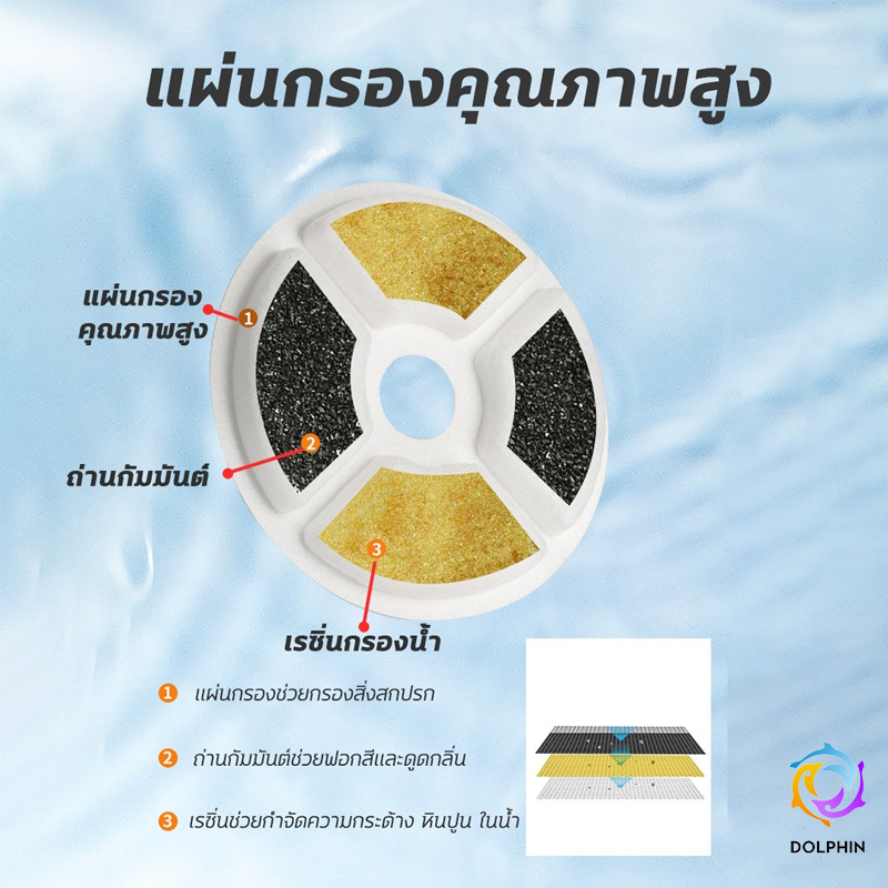 น้ำพุแมว-สัตว์เลี้ยง-ถังให้น้ำ-เครื่องกรองน้ำ-มีไฟ-ฆ่าเชื้อโรค-ชามและเครื่องให้อาหาร