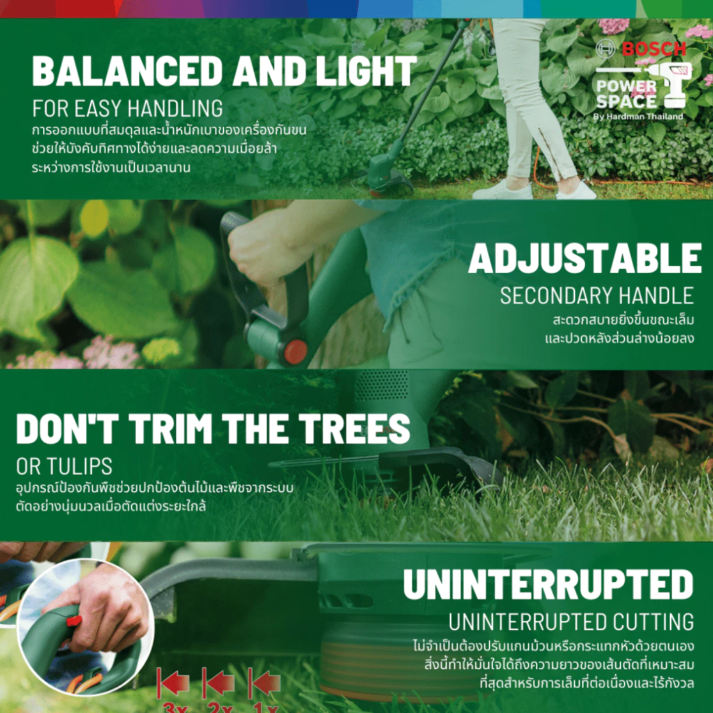 BOSCH Easy grass cut 23 เครื่องตัดหญ้า เครื่องตัดหญ้าไฟฟ้า เครื่องเล็มหญ้า น้ำหนัก 2 กิโล 280W ของแท้ https://wayoza.com