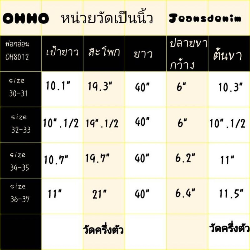 ohhoฟอกเดฟบลูไลท์-8012