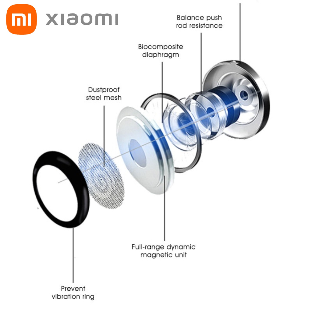 หูฟัง-สมอลทอล์ค-xiaomi-aux-in-ear-เสี่ยวมี่-อินเอียร์-เสียงดี-เบสแน่น-สายผ้าถัก-เล่น-หยุดเพลง-เพิ่ม-ลดระดับเสียง-note-10