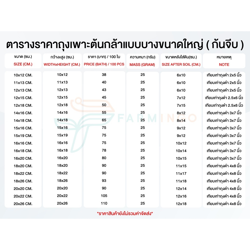 ถุงเพาะชำแบบย่อยสลายได้-แบบบาง-100-ใบ-แพ็ค