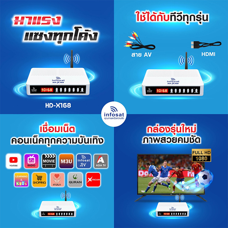 อินเทอร์เน็ต-infosat-hd-x168-รองรับจาน-c-และ-ku-ใช้เน็ตได้ทั้ง-wifi-และ-lan