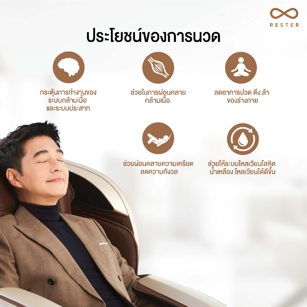 Rester Alpha EC-3209F เก้าอี้นวดไฟฟ้า ระบบสแกนร่างกาย (Body Scan) ปรับตำแหน่งการนวด ระบบ Zero Gravity บรรเทาอาการปวดหลัง กระตุ้นการไหลเวียนโลหิตผ่อนคลายกล้ามเนื้อ ลดความเครียด เสริมความผ่อนคลาย เก้าอี้เบาะนุ่ม เกรดพรีเมี่ยม