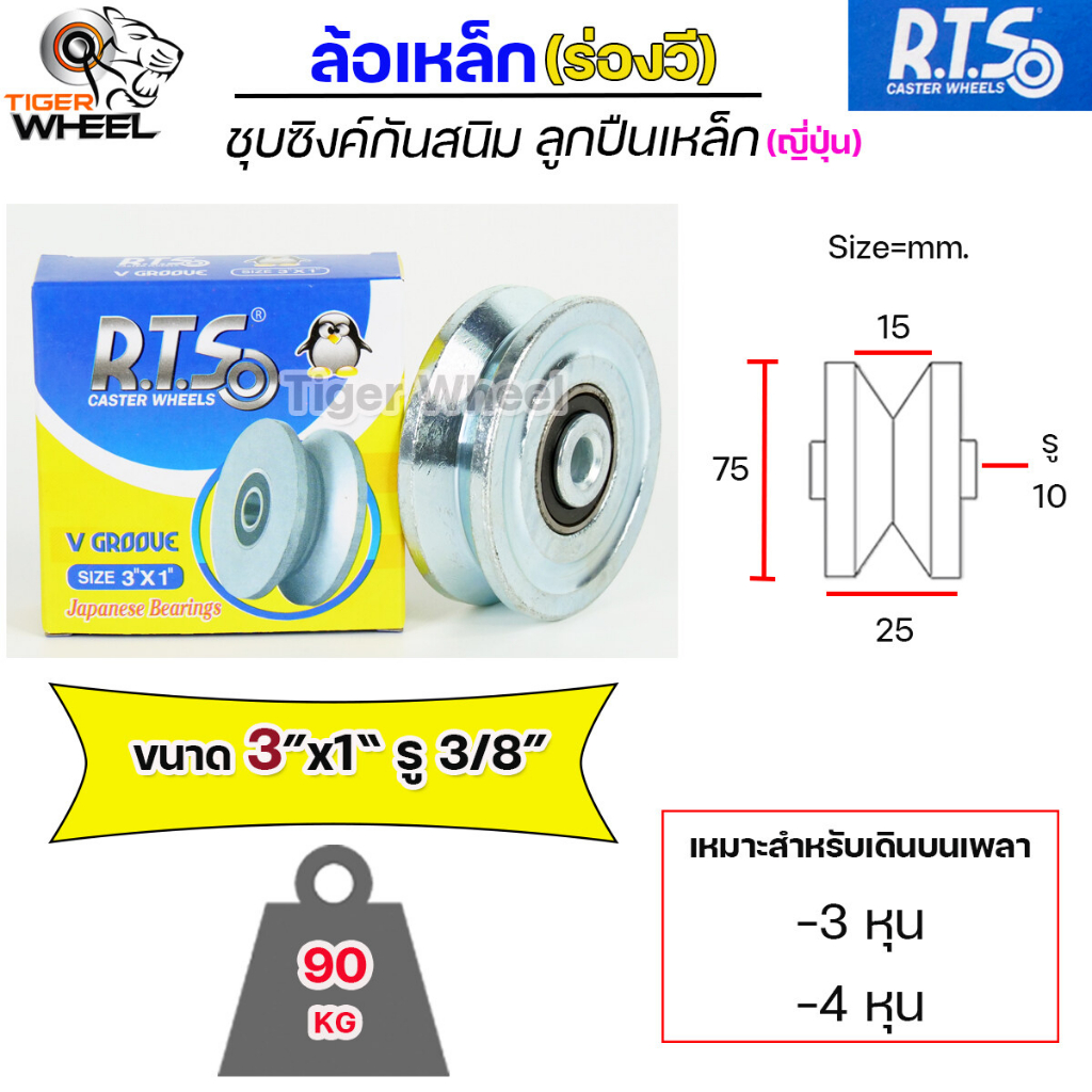 RTS ล้อเหล็ก ล้อประตู ชุบซิงค์ กันสนิม (ร่องวี,ร่องฉาก) ลูกปืนเหล็ก ...