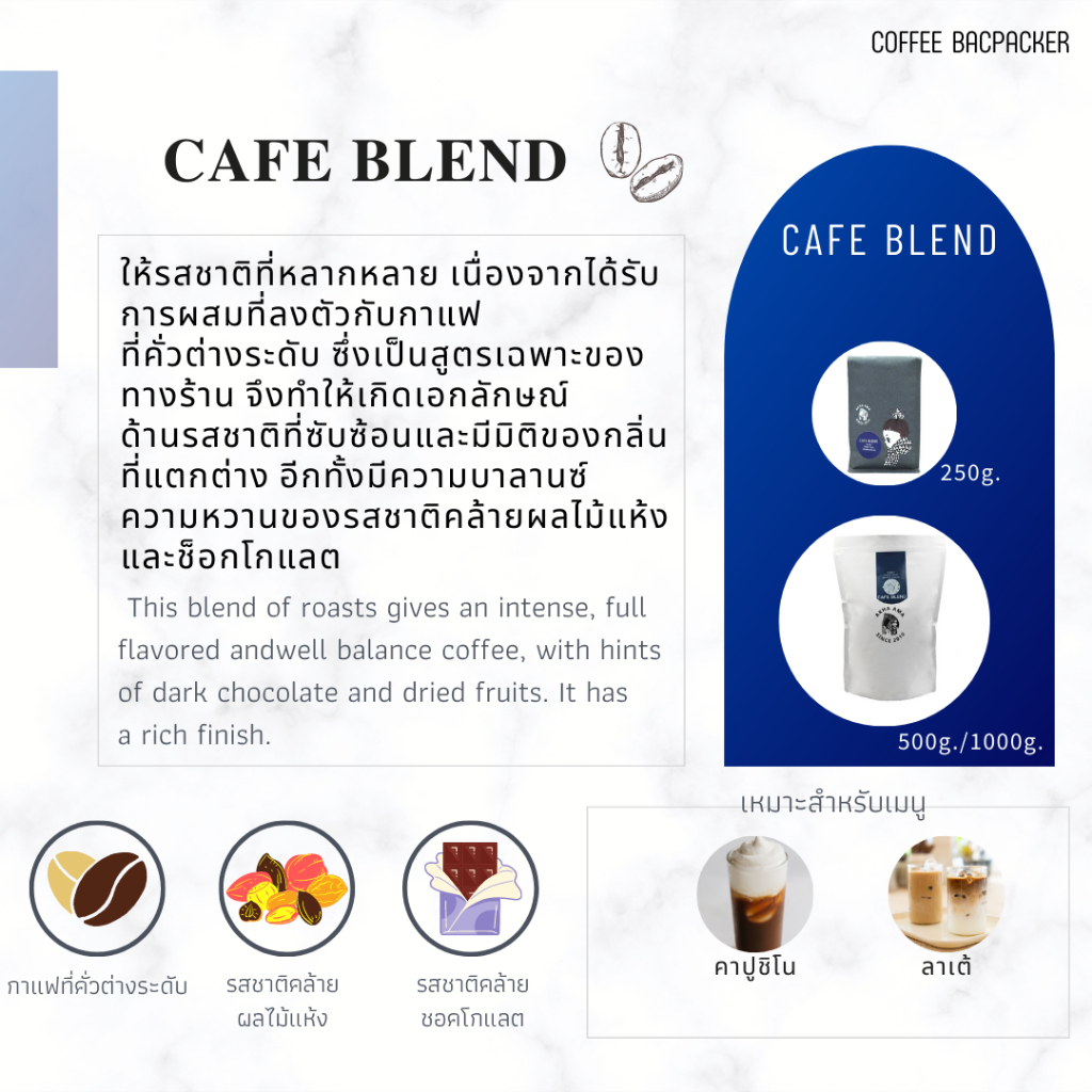 akha-ama-coffee-คั่วใหม่-cafe-blend-500g-เมล็ดกาแฟคั่วบด-อาข่า-อาม่า