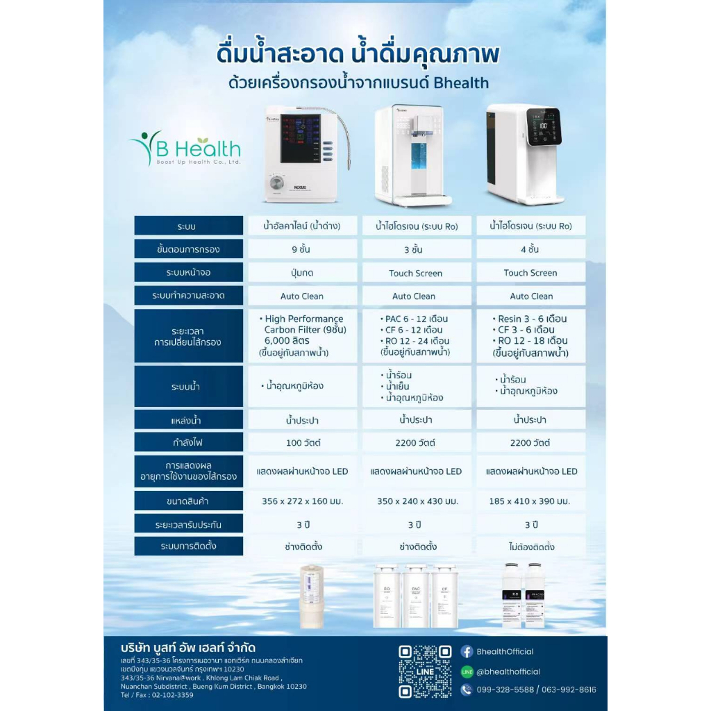 ส่งฟรี-เครื่องกรองน้ำดื่มไฮโดรเจน-รุ่น-h2-smart-ro