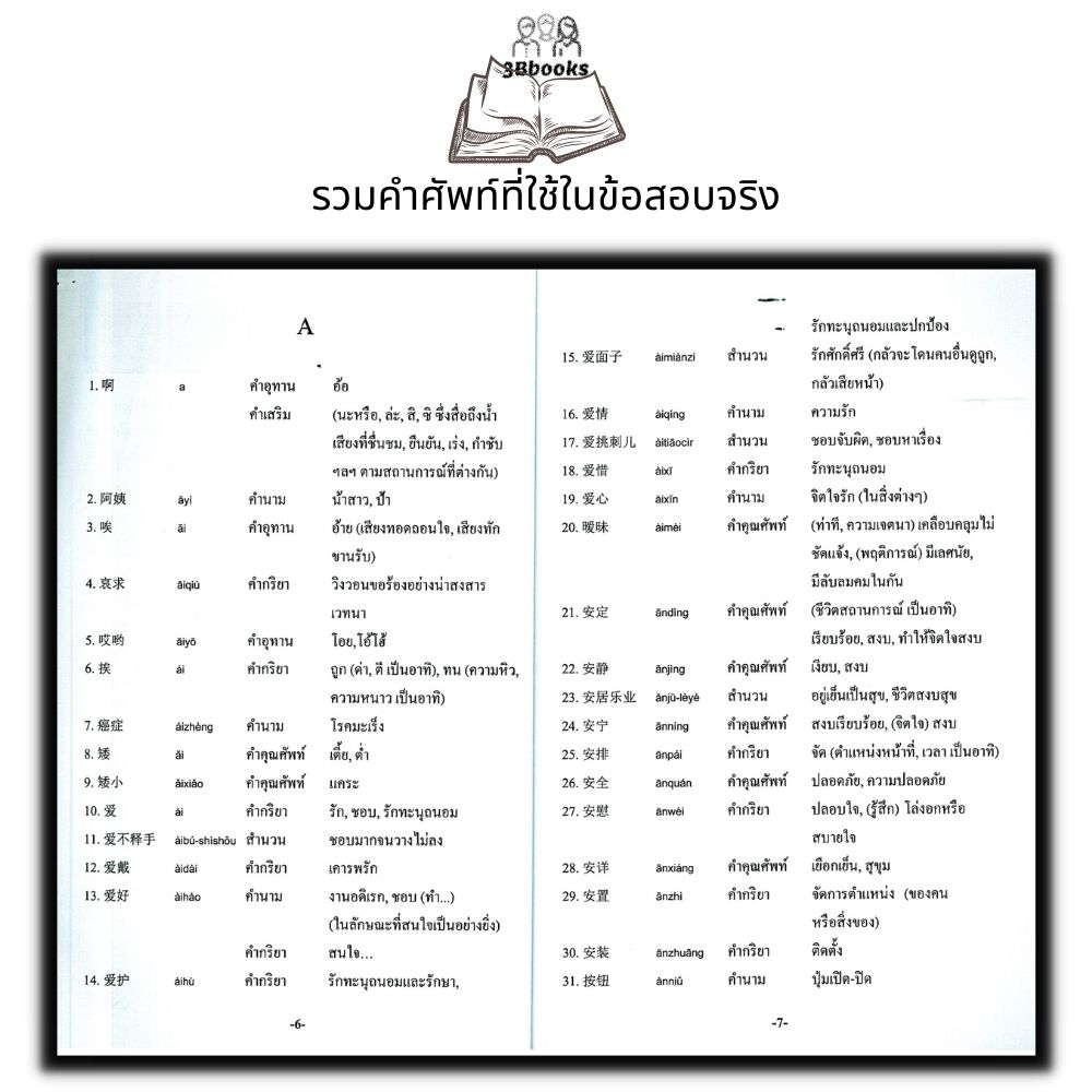 หนังสือ-พิชิตคำศัพท์ภาษาจีนพื้นฐาน-6-000-คำ-hsk-amp-pat-7-4-ไวยากรณ์ภาษาจีน-การใช้ภาษาจีน-คำศัพท์ภาษาจีน-hsk