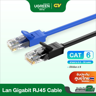 ภาพหน้าปกสินค้าUGREEN รุ่น NW102 สายแลน Cat6 LAN Ethernet Cable Gigabit RJ45 รองรับ 1000Mbps ความยาว 15M-50M ที่เกี่ยวข้อง