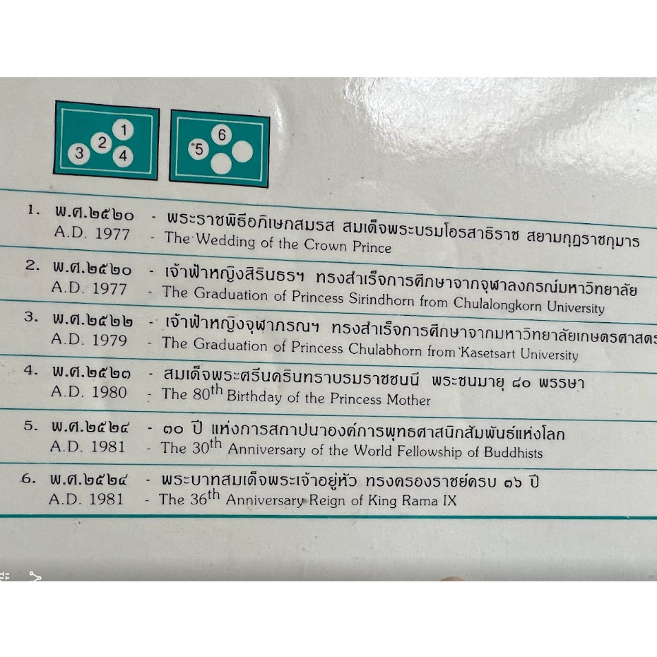 ชุดแฟ้มรวมเหรียญ-10-นิเกิล-วาระสำคัญ-หายาก-ไม่ผ่านการใช้