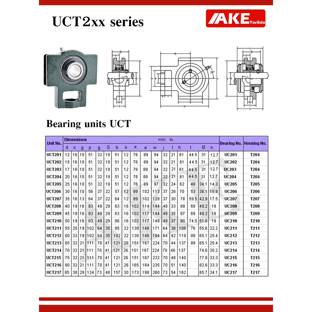 ssuct205-ssuct207-ตลับลูกปืนตุ๊กตาสแตนเลส-ทั้งชุด-stainless-steel-bearing-unit-สแตนเลสทั้งชุด-ss-uct205-ss-uct207