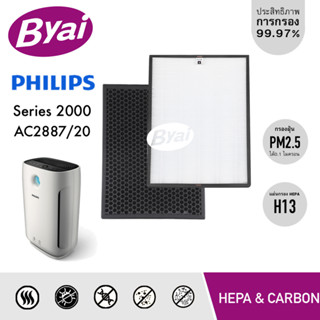 แผ่นกรองอากาศ H13 HEPA Filter FY2422 และ แผ่นกรองกลิ่น FY2420 สำหรับเครื่องฟอกอากาศ Philips Series 2000 รุ่น AC2887/20