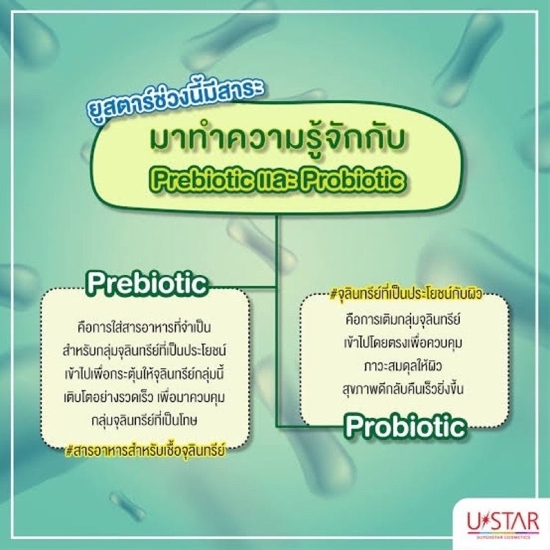 himalaya-flora-sante-มี-prebiotic-และ-probiotic-ในหนึ่งเดียว