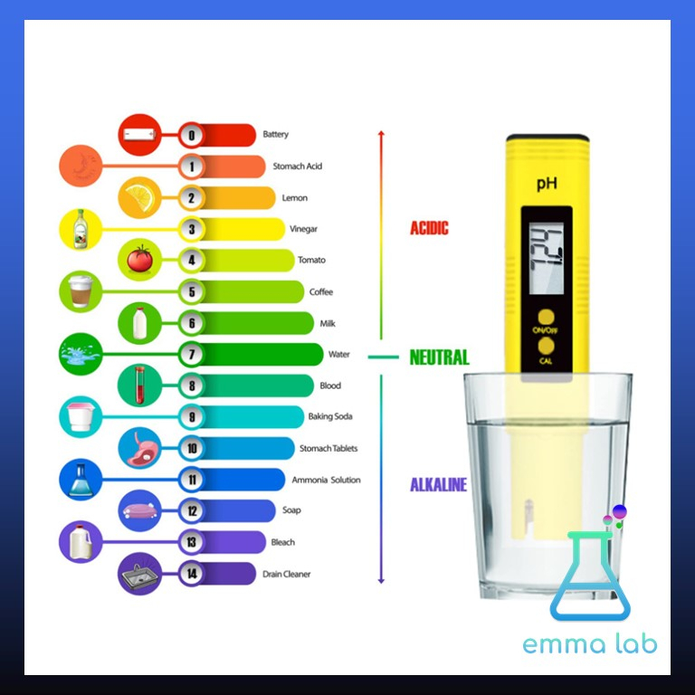 เครื่องวัด-ph-ph-meter-digital-ph-meter-วัดน้ำ-วัดกรด-วัดปุ๋ย-วัดความเค็มน้ำประปา-วัดเกลือเจือจาง