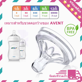 ราคาและรีวิวAvent จุกนมเอเว้น ใช้ได้ จุกนมซิลิโคน นุ่มดี จุกนม คอกว้าง สำหรับขวดAventคอกว้าง จุกนมเสือมนมแม่ จุกนม avent คอกว้าง