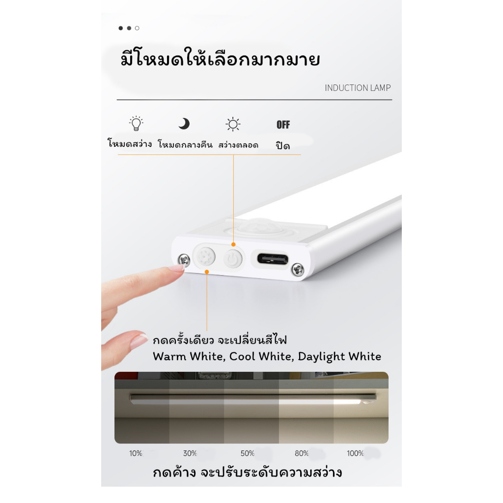 smart-led-ไฟอัจฉริยะ-led-บางเฉียบ-ไฟติดตู้-ไฟตู้เสื้อผ้า-ไฟตู้รองเท้า-ไฟชาร์จ-ไฟตกแต่ง