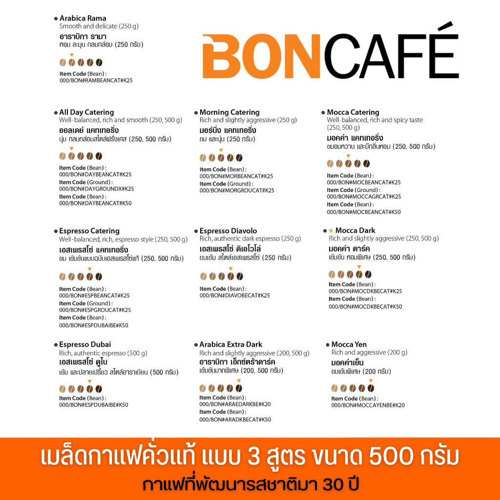 กาแฟคั่วเม็ด-boncafe-ขนาด-500-กรัม-มี-3-รสชาติให้เลือก-อาราบิก้า-โรบัสต้า100-ผ่านกระบวนการคั่วที่ได้มาตรฐาน