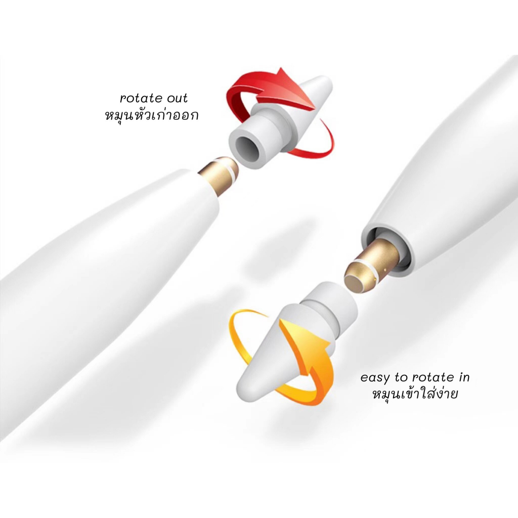 apple-pencil-ปลายปากกาสำรองหัวเปลี่ยนปากกาสไตลัสหัวปากกา-ฝาครอบป้องกันปลายปากกา-หัวปากกาที่มีความไวสูง