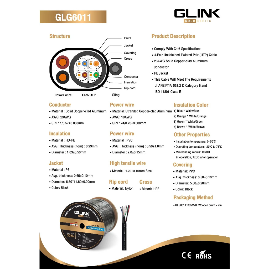 glink-สายแลน-cat6-รุ่น-gold-glg-6011-ใช้สำหรับภายนอก-พร้อมสายไฟ-สลิง-ยาว-305-เมตร