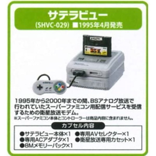 Toys 400 Yen Nintendo History Collection (By ClaSsIC GaME)