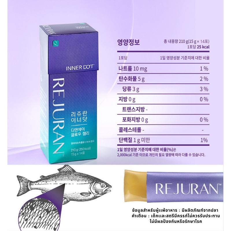 rejuran-inner-dot-dna-glow-jelly-15g-x-14-sticks-นำเข้าเกาหลี-คอลลาเจน-เยลลี่-สินค้าใหม่ล่าสุด