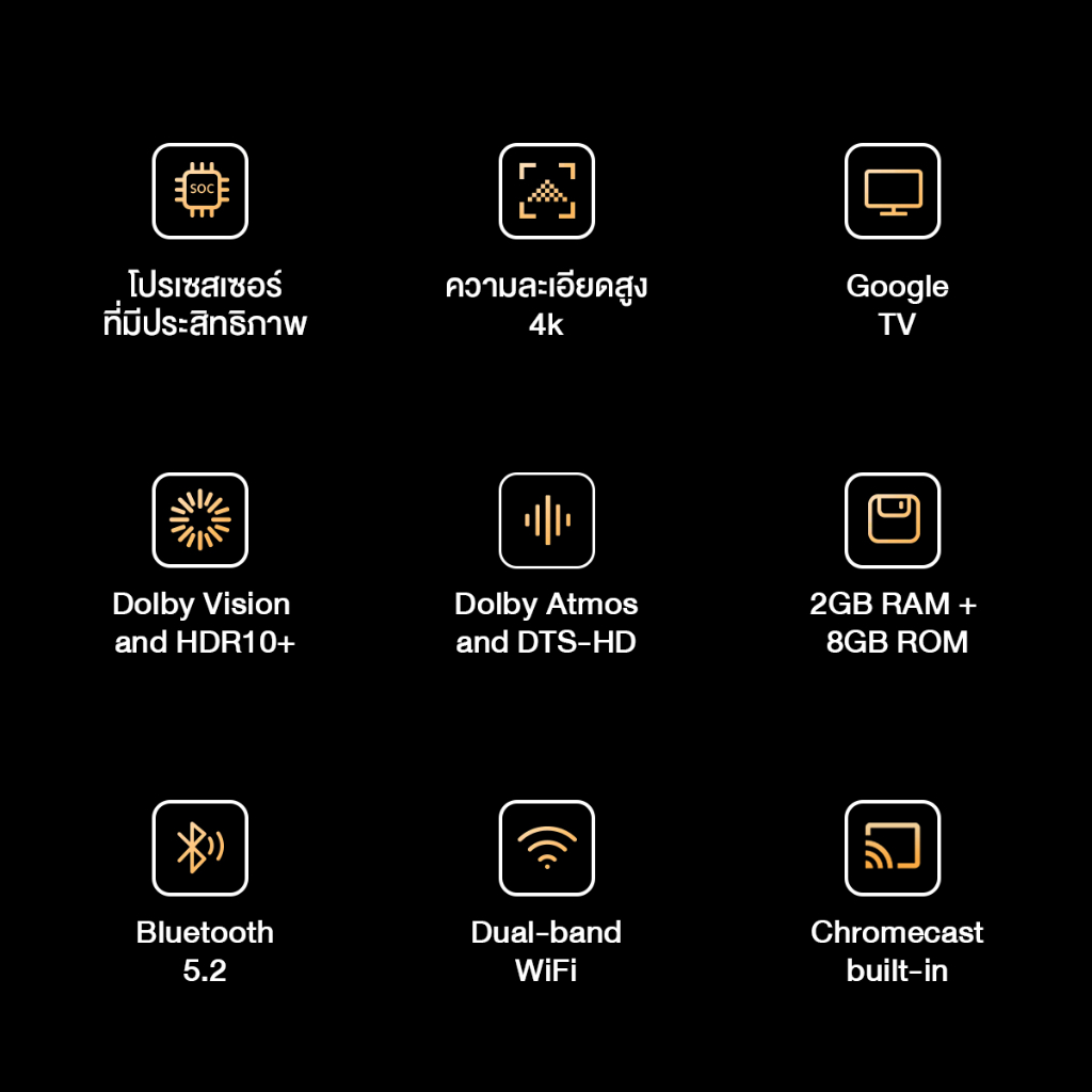 ภาพสินค้าXiaomi Mi Box S 2/ TV Stick 4K กล่องแอนดรอยด์ทีวี BoxS 2 Android TV รองรับภาษาไทย รองรับ Goog จากร้าน rabbitthailandstore บน Shopee ภาพที่ 1