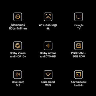 ภาพขนาดย่อของภาพหน้าปกสินค้าXiaomi Mi Box S 2/ TV Stick 4K กล่องแอนดรอยด์ทีวี BoxS 2 Android TV รองรับภาษาไทย รองรับ Goog จากร้าน rabbitthailandstore บน Shopee ภาพที่ 1