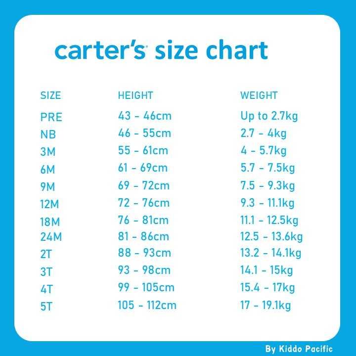 carters-bodysuit-navy-birthday-คาร์เตอร์บอดี้สูทเด็ก-สีน้ำเงิน-พิมพ์ลาย-l10