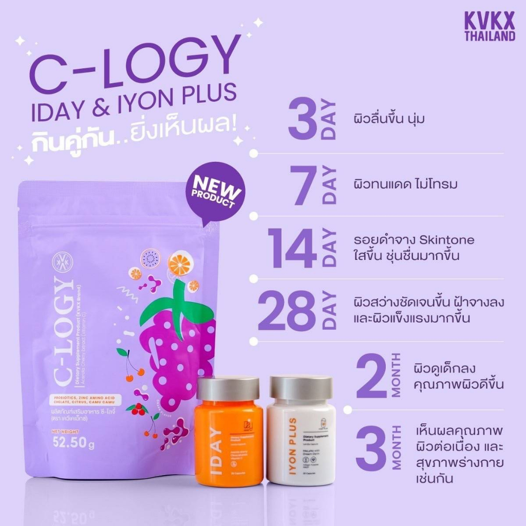 c-logy-idayiyon-วิตามินซีสด-วิตามินผิว-ไอเดย์ไอยอน-เพื่อ-ผิวขาว-กระจ่างใส-ชะลอวัย