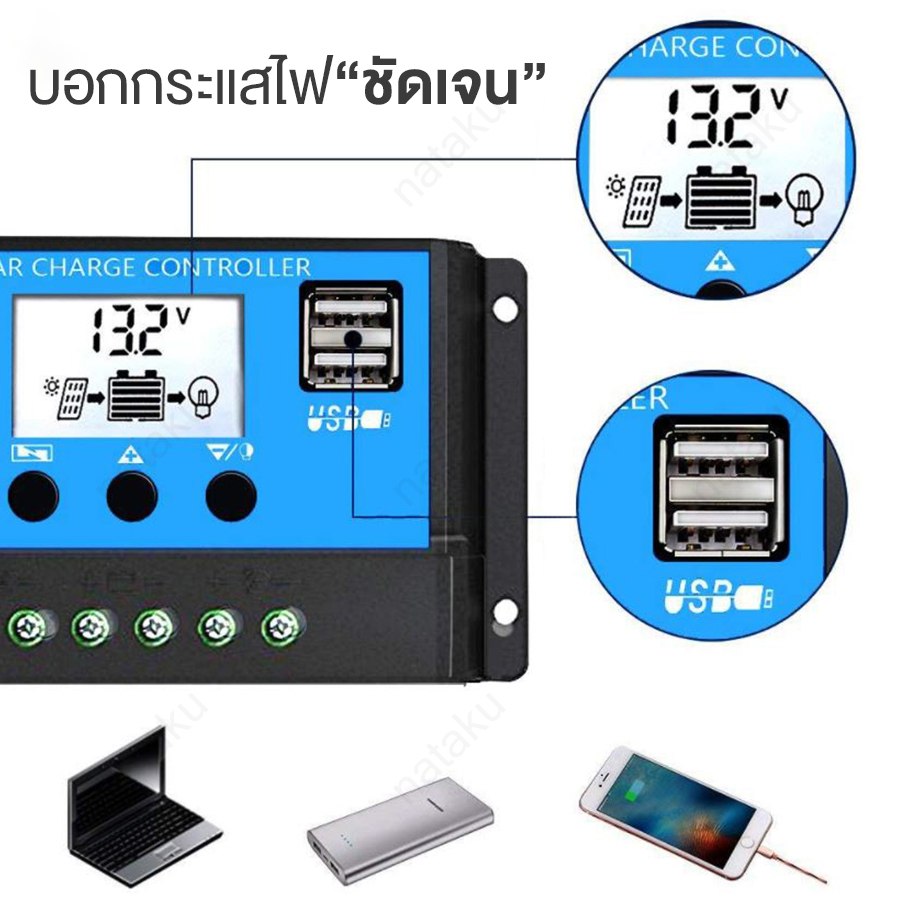 โซล่าชาร์จเจอร์-ควบคุมการชาร์จ-10a-20a-30a-solar-charger-mppt-ชาร์จเจอร์-เครื่องควบคุมแผงโซล่าเซลล์-จอlcd-blowiishop