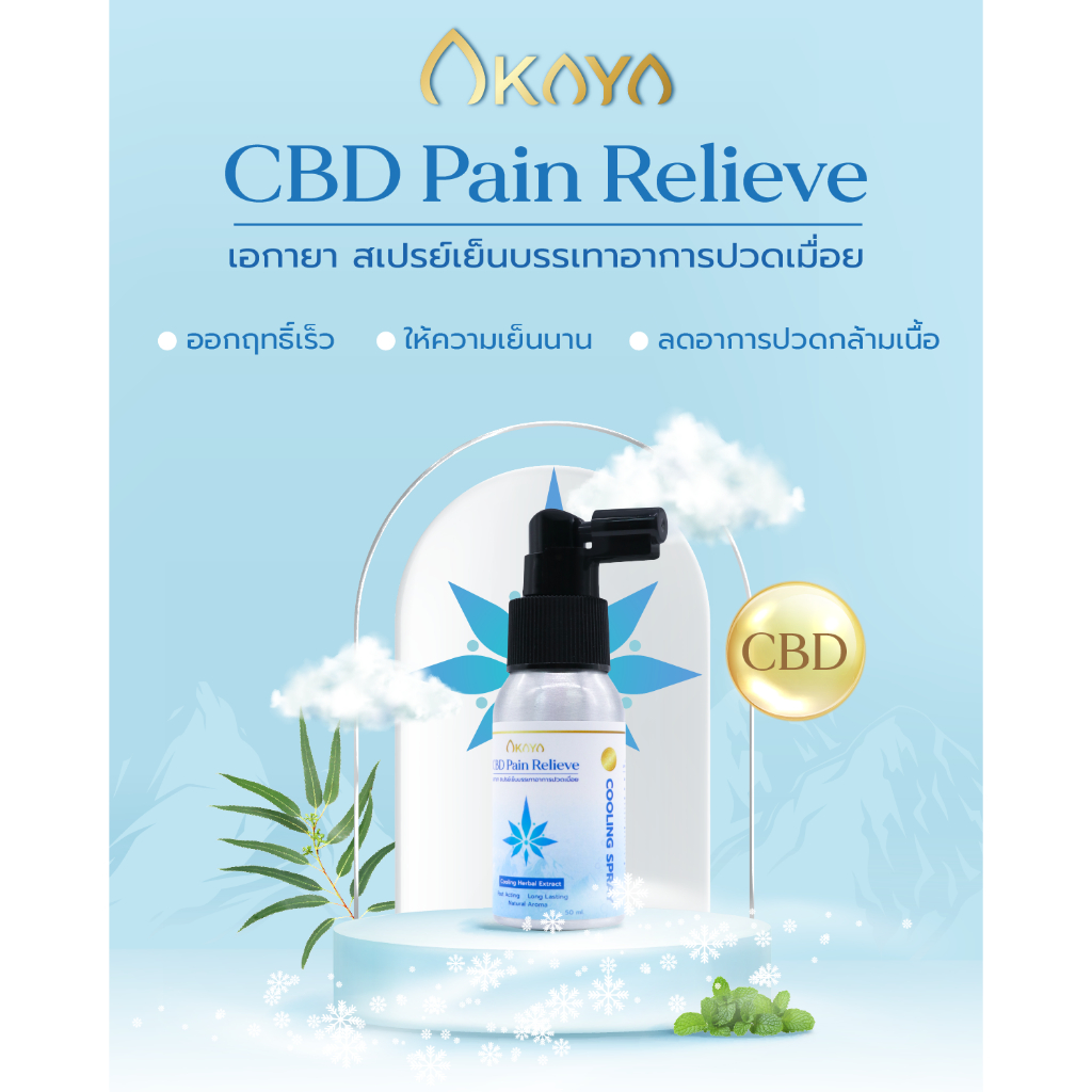 ภาพหน้าปกสินค้าAKAYA CBD Pain Relief Cooling Spray จากร้าน akaya_official บน Shopee