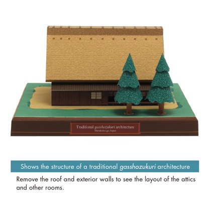 โมเดลกระดาษ-3d-บ้านพักกัสโชซูคุริ-ประเทศ-ญี่ปุ่น-กระดาษโฟโต้เนื้อด้าน-กันละอองน้ำ-ขนาด-a4-220g