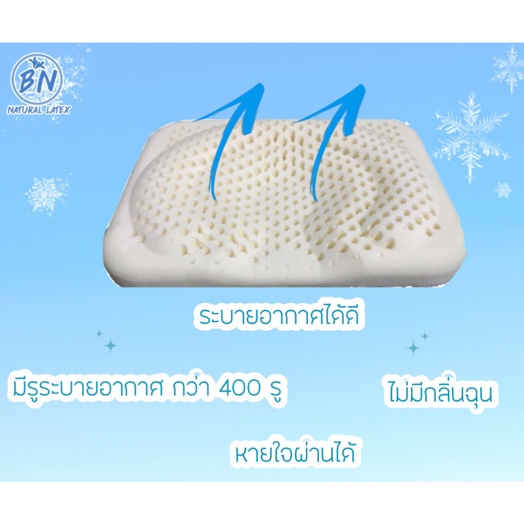 หมอนหลุม-หมอนหัวทุย-หมอนหลุมทารก-หมอนยางพาราแท้-ไม่มีกลิ่นฉุน-ระบายอากาศ-ปลอก2ชั้นถอดซักได้-ลด-100บาท-โค้ดoboct15100
