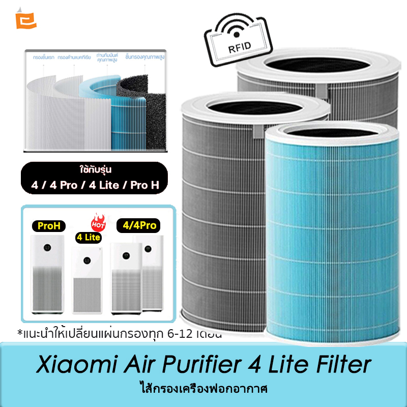 ราคาและรีวิวXiaomi Air Pufiier Filter เครื่องฟอกอากาศ ไส้กรองอากาศ รุ่น4Lite/ 4/ 4Pro/Pro h
