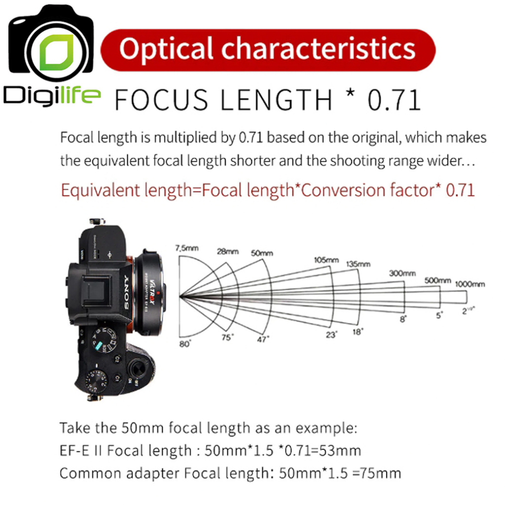 viltrox-adapter-ef-e-ii-0-71x-speed-booster-mount-lens-auto-focus-แปลงเลนส์แคนนอนใส่กล้องโซนี่-ประกัน-digilife-1ปี