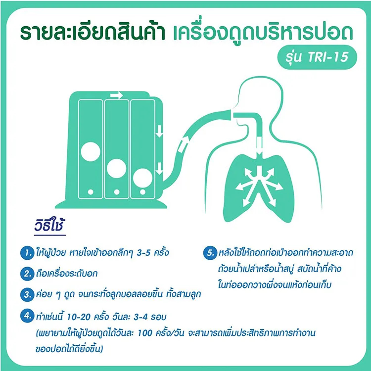 เครื่องช่วยบริหารปอด-เครื่องดูดบริหารปอด-triballs-incentive-spirometer-แบบ-triflow