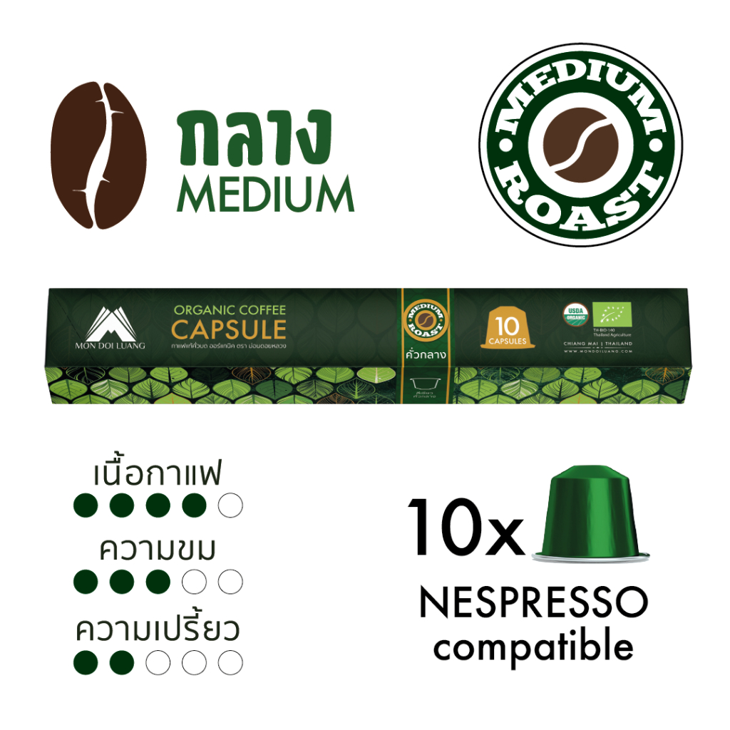 ภาพสินค้ากาแฟออร์แกนิค ม่อนดอยหลวง - กาแฟแคปซูล (10 แคปซูล) Nespresso compatible จากร้าน mondoiluangcoffee บน Shopee ภาพที่ 2