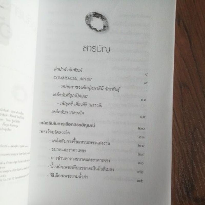 เคล็ดลับสารพันอัญมณี-ไข่มุก-ราชินีแห่งท้องทะเล-โดย-มณิขจิต-เครื่องประดับ-อัญมณี-มือสอง