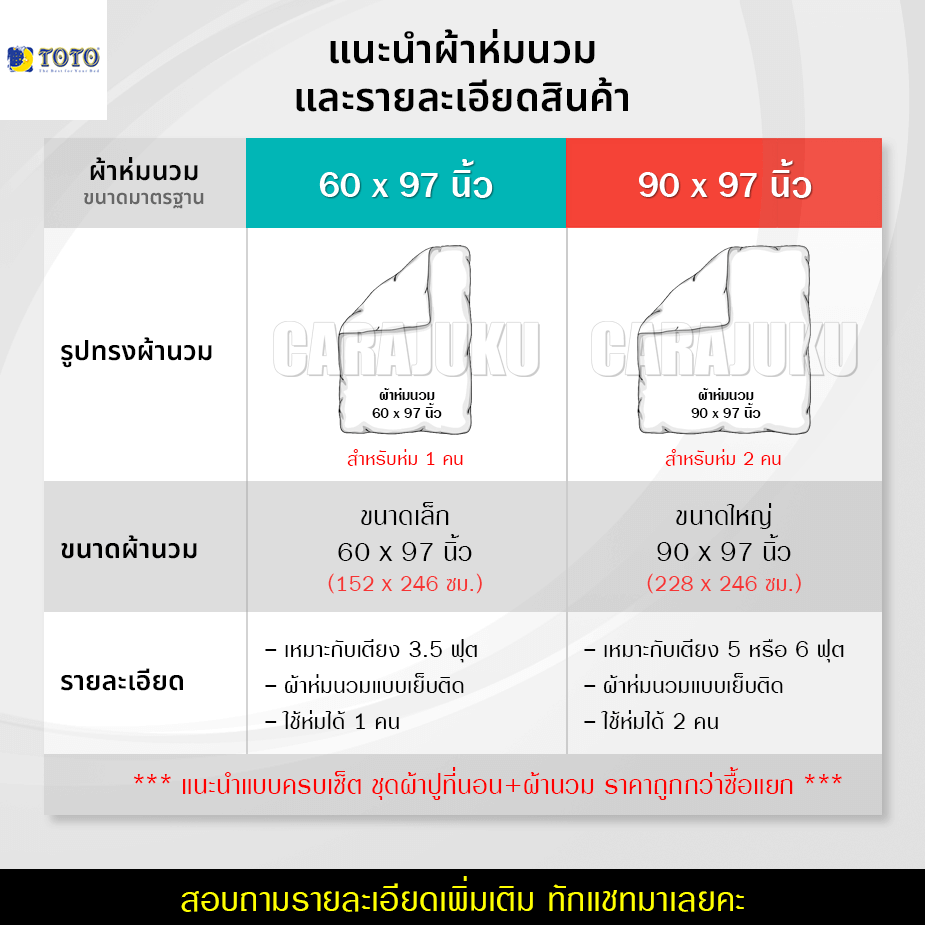 7-ลาย-toto-ชุดผ้าปูที่นอน-มิกกี้เมาส์-mickey-mouse-total-โตโต้-ชุดเครื่องนอน-ผ้าปูเตียง-ผ้านวม-ดิสนีย์-มิกกี้-micky