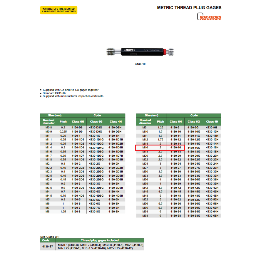 เกจวัดเกลียวใน-เกลียวมาตรฐาน-metric-thread-plug-gage-insize-รุ่น-4130-16-class-6h-size-m16x2-สินค้าใหม่