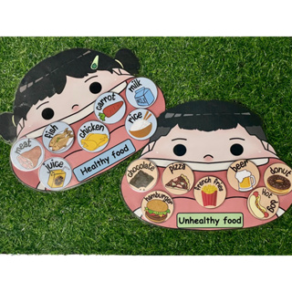 ภาพหน้าปกสินค้าHealthy food & Unhealthy food สื่อการสอนจับคู่อาหาร ภาษาอังกฤษ ที่เกี่ยวข้อง