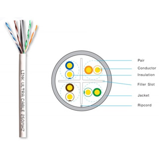 AKIRA TECH สาย LAN UTP Cable CAT6 LINK รุ่น US-9106-1 INDOOR 100M