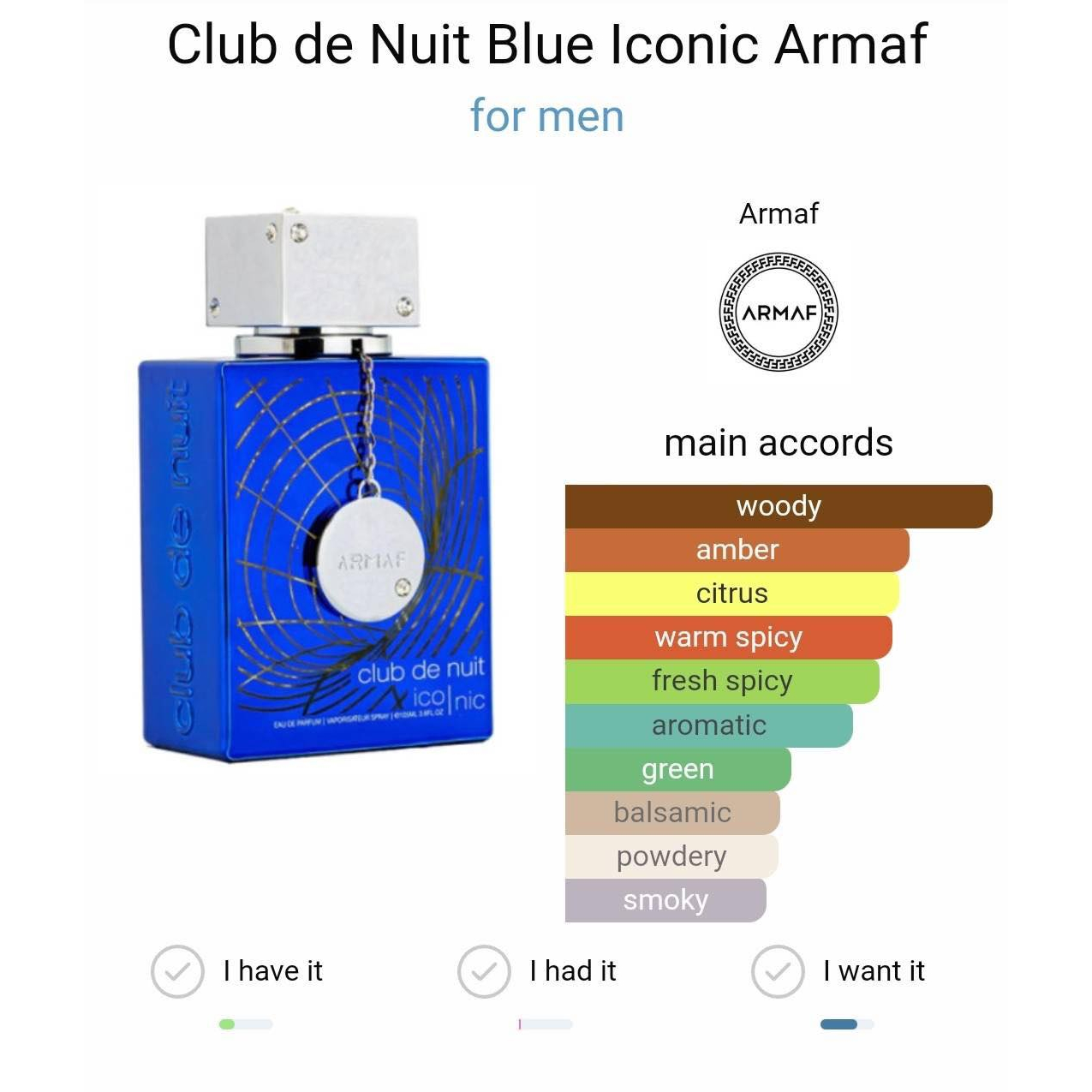 น้ำหอมแท้-armaf-club-de-nuit-blue-iconic-men-edp-105ml-โคลน-blue-de-chanel-edp