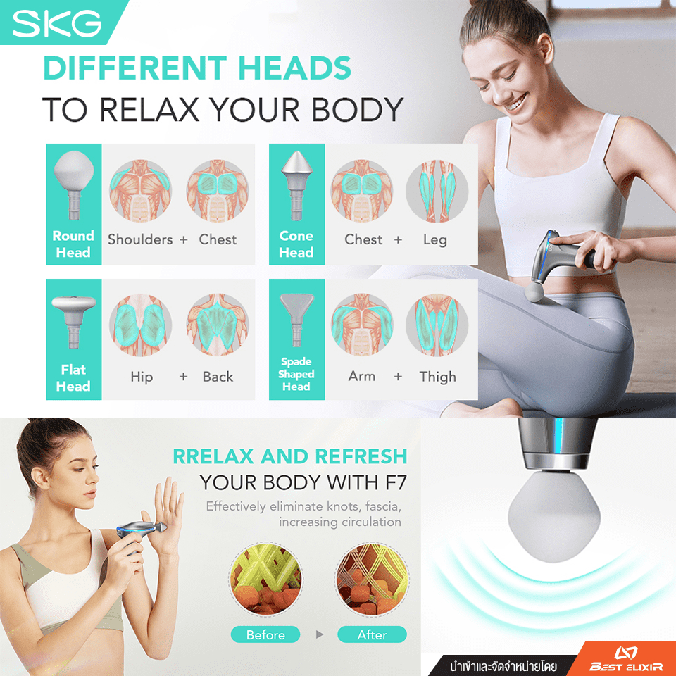 skg-f7-ปืนนวด-massage-body-ปืนนวดคลายกล้ามเนื้อ-มีระบบอุ่นในตัว-บรรเทาอาการปวด-เมื่อยล้า-ปวดเมื่อย-เครื่องนวด-แก้ปวด